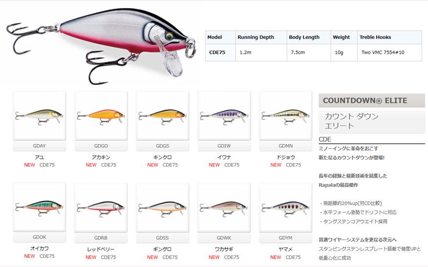 RAPARA COUNTDOWN ELITE CDE75 ラパラ カウントダウン エリートカラーサンプル 商品説明