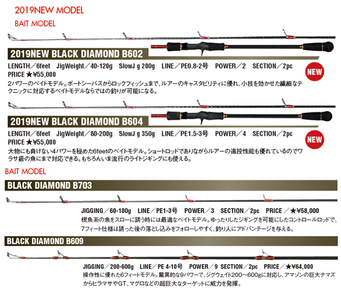 S837最終値下げ　ウォーターランド ブラックダイアモンド　s837