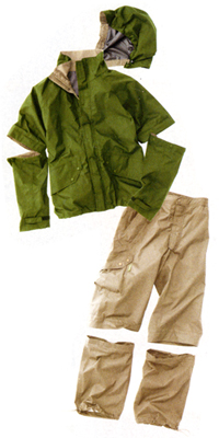 SHIMANO RADSTEP ドライシールドデタッチャブルレインスーツ RA-302J